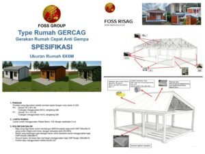 PJSBABEL.COM (Bangka Belitung) — Di tengah meningkatnya kebutuhan hunian modern, Foss Group hadir dengan gagasan baru yang dinilai mampu menjawab keresahan masyarakat, terutama generasi millennial, terkait rumah ideal yang simple, elegan, murah, namun tetap kuat dan aman. Dalam konsep yang mereka sebut sebagai "Type Rumah Gercap" dan "Type Rumah Risag", perusahaan ini menawarkan terobosan inovatif yang menekankan fungsionalitas tanpa mengabaikan estetika dan keamanan.